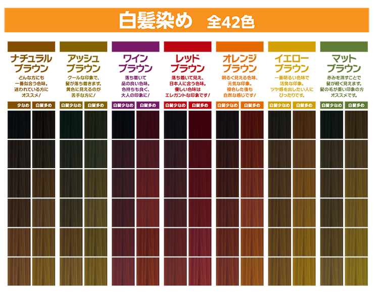 白髪染め　全42色　ナチュラルブラウン　どんな方にも一番似合う色味。迷われている方にオススメ！　アッシュブラウン　クールな印象で、髪が落ち着きます。黄色に見えるのが苦手な方に！　ワインブラウン　落ち着いて品の良い色味。色持ちも良く、大人の印象に！　レッドブラウン　落ち着いて見え、日本人に合う色味。優しい色味はエレガントな印象です！　オレンジブラウン　明るく見える色味、元気な印象。褪色した後も自然な感じです！　イエローブラウン　一番明るい色味で活発な印象。ツヤ感を出したい人にぴったりです。　マットブラウン　赤みを消すことで髪が軽く見えます。髪の毛が重い印象の方にオススメです。